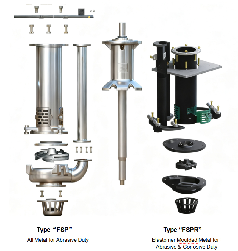 Key Features & Benefits of FSP/FSPR Vertical Centrifugal Sump Pumps