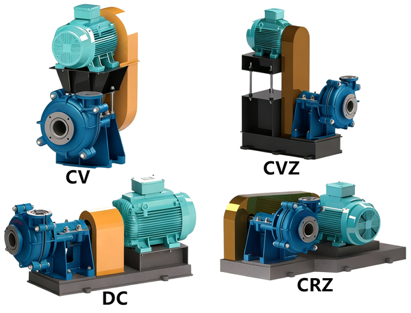 Sic Ceramic Slurry Pumps