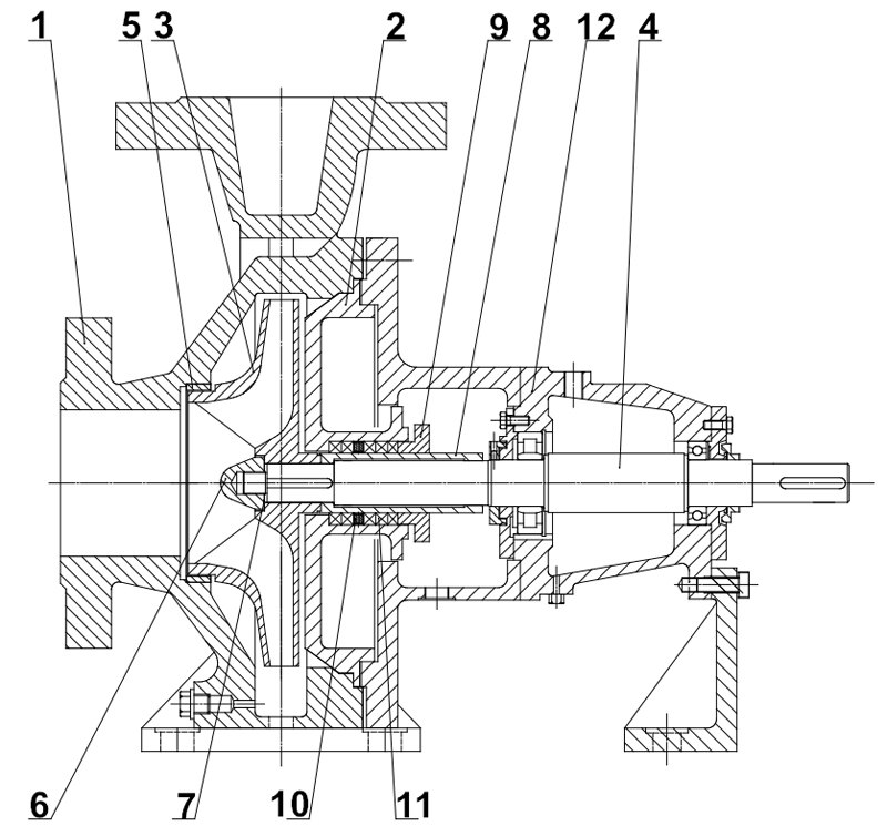 Construction of Is Clear Water Pumps