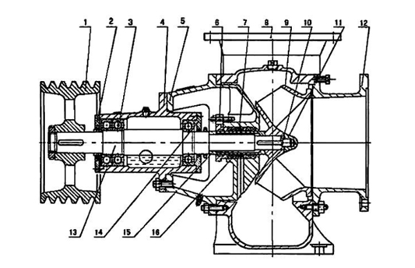 Construction Section of Model 100~350HW Mixed-flow Pumps