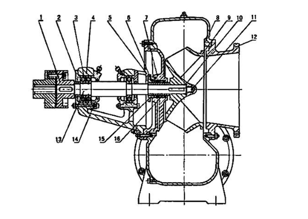 Construction Section of Model 400~800HW Mixed-flow Pumps