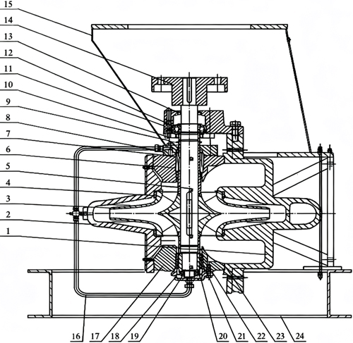 xs-double-suction-split-case-centrifugal-pumps-factories.jpg
