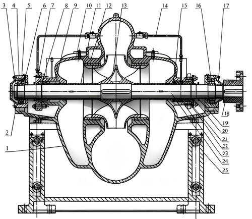 xs-double-suction-split-case-centrifugal-pumps-supplier.jpg