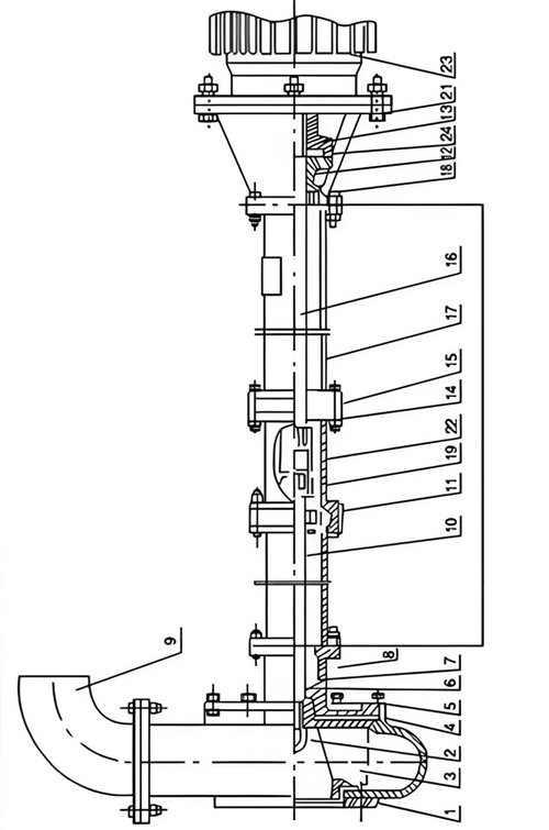 Construction & Design of NL Mud Pumps