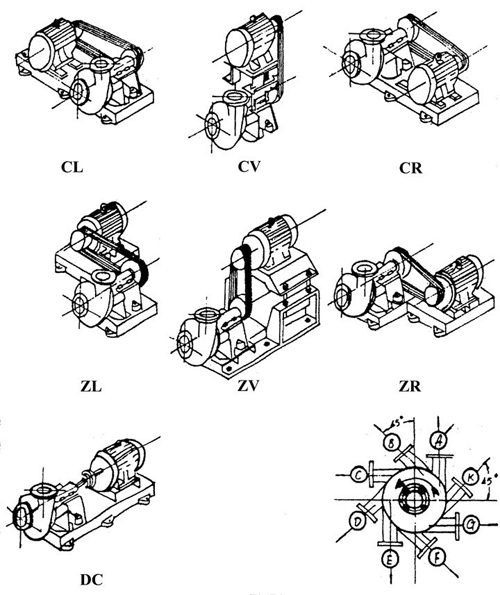 How to Select the Right Slurry Pump for Your Application